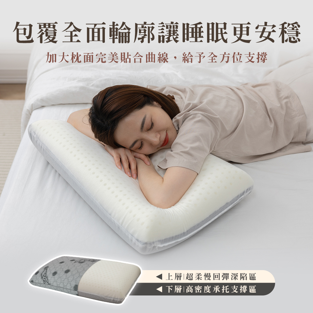 枕頭 ptt,床單 台中,床 枕頭,枕套 ptt,枕頭 台灣,枕頭 乳膠,pchome 枕頭,枕頭,推薦枕頭