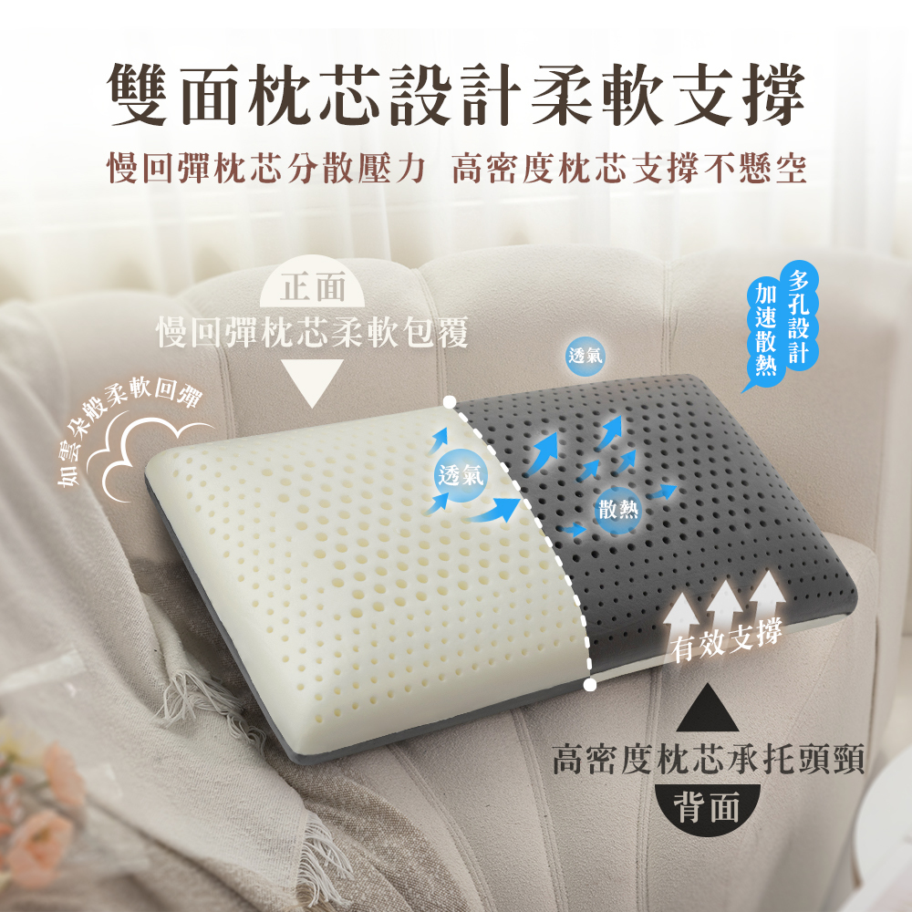 枕頭 ptt,床單 台中,床 枕頭,枕套 ptt,枕頭 台灣,枕頭 乳膠,pchome 枕頭,枕頭,推薦枕頭