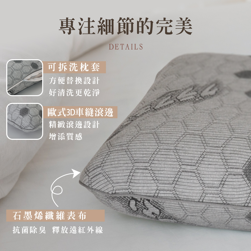 枕頭 ptt,床單 台中,床 枕頭,枕套 ptt,枕頭 台灣,枕頭 乳膠,pchome 枕頭,枕頭,推薦枕頭