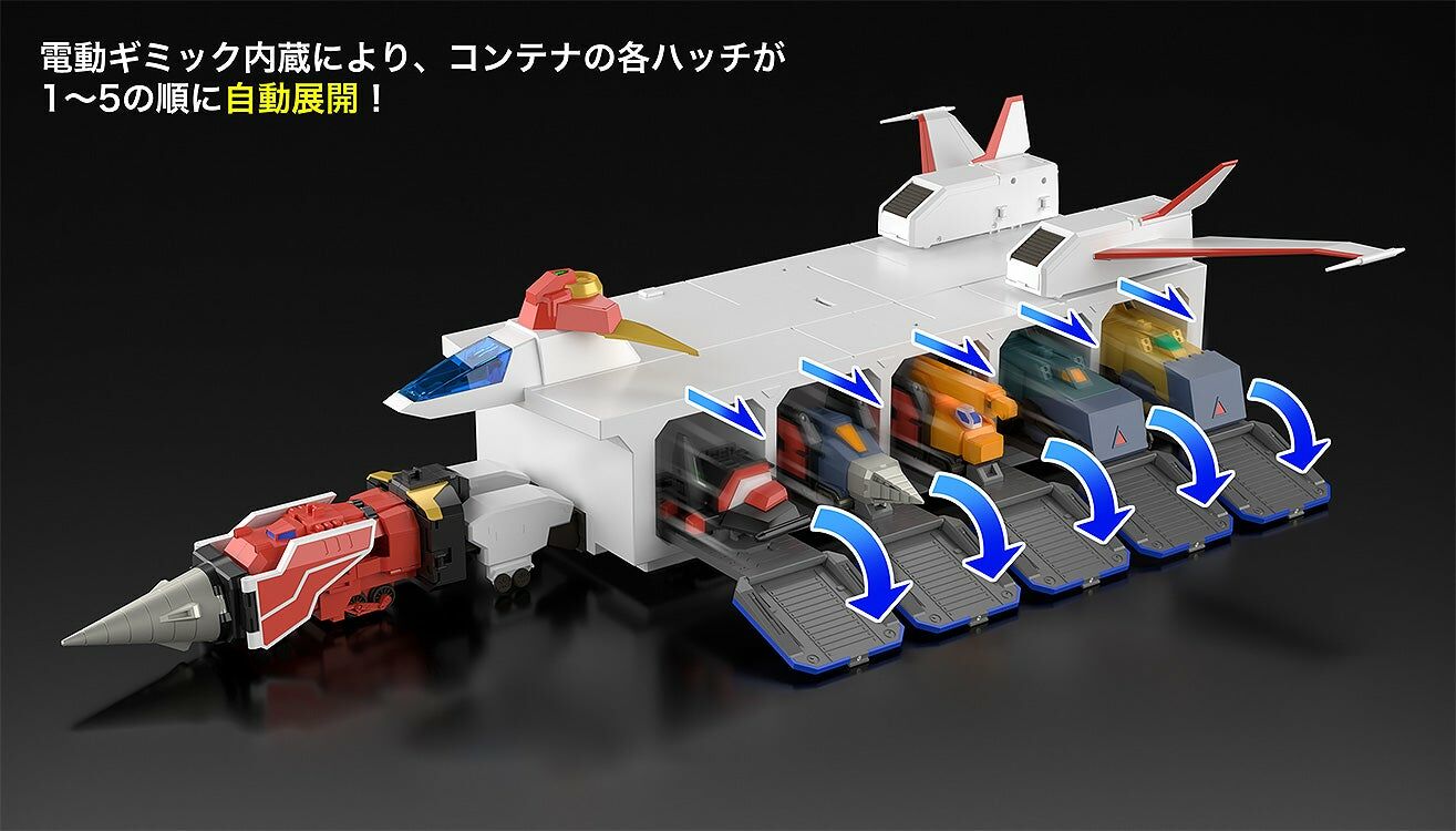 THE合體 凱撒貨櫃 THE GATTAI Kaiser Carrier(不連主體) 