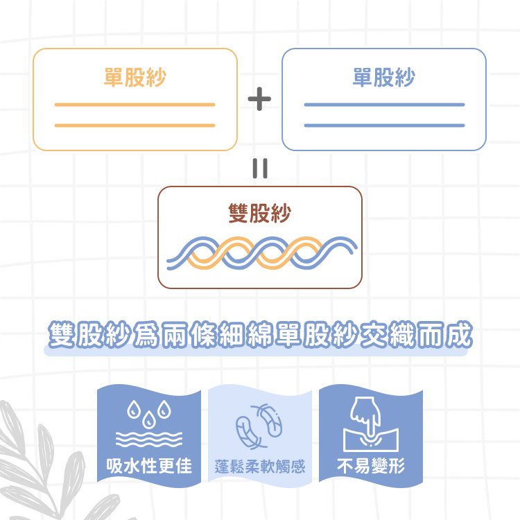 Non-no儂儂 超細柔吸水毛巾/方巾 6色【AZ035】