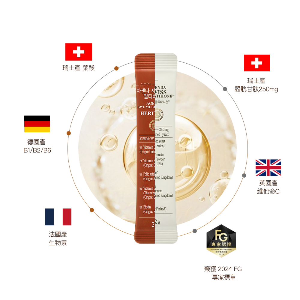 【淨透能量 二入禮盒】穀胱甘肽+女性綜合維他命