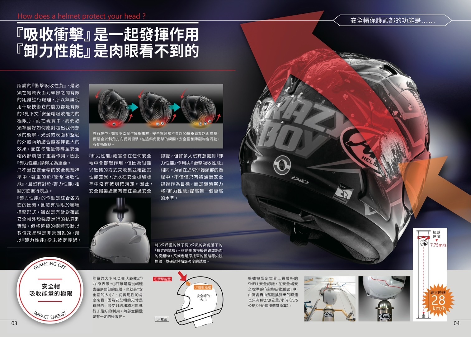 ARAI VZ-RAM NAKANO GP2 銀手裏劍