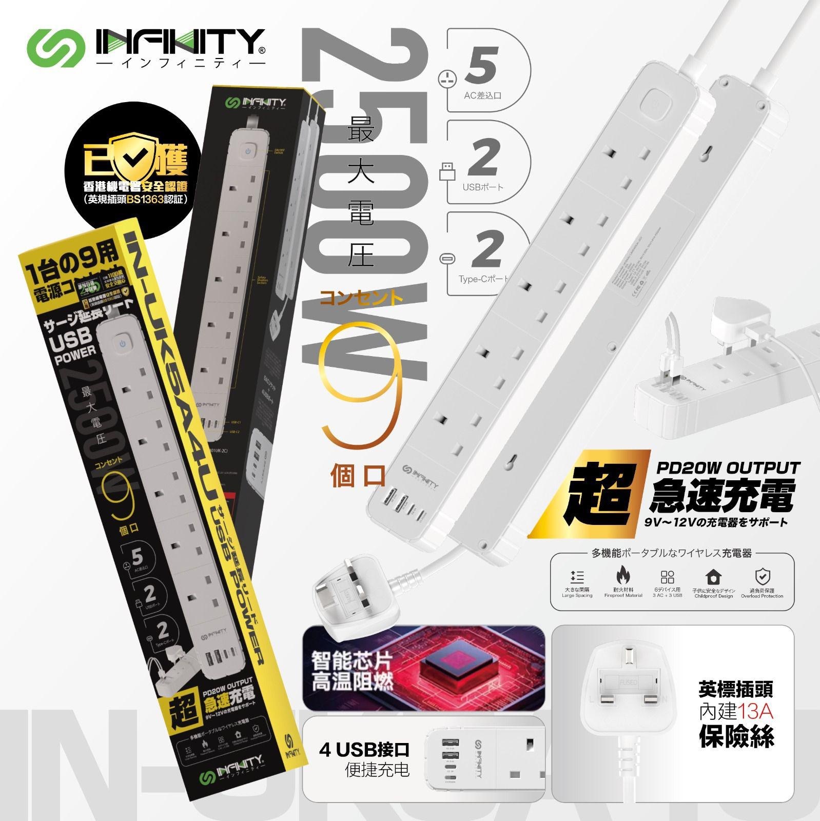 INFINITY UK5A4U Super Mini PD20W極細極薄拖板