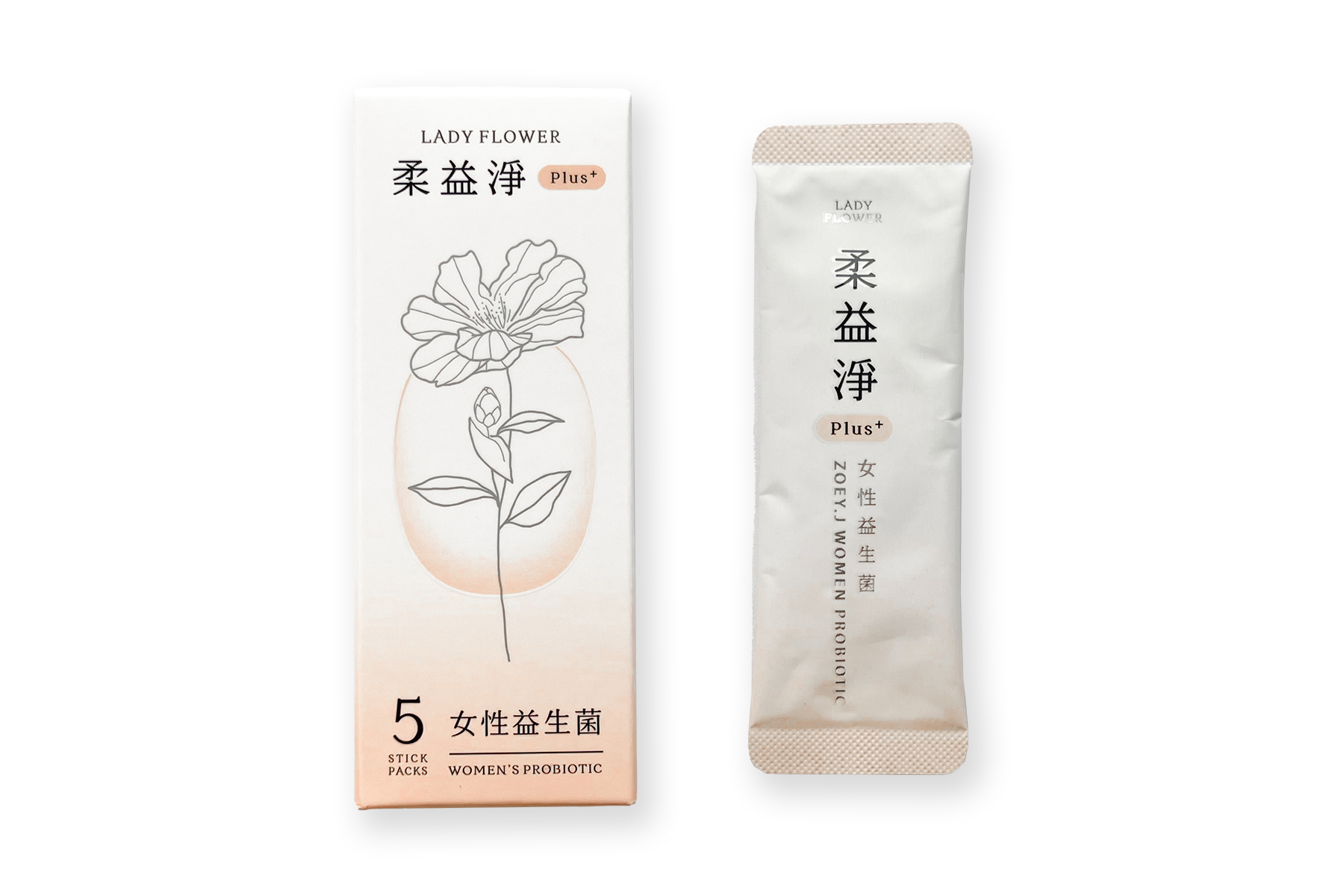 柔益淨Plus+ 女性益生菌 5入旅行組