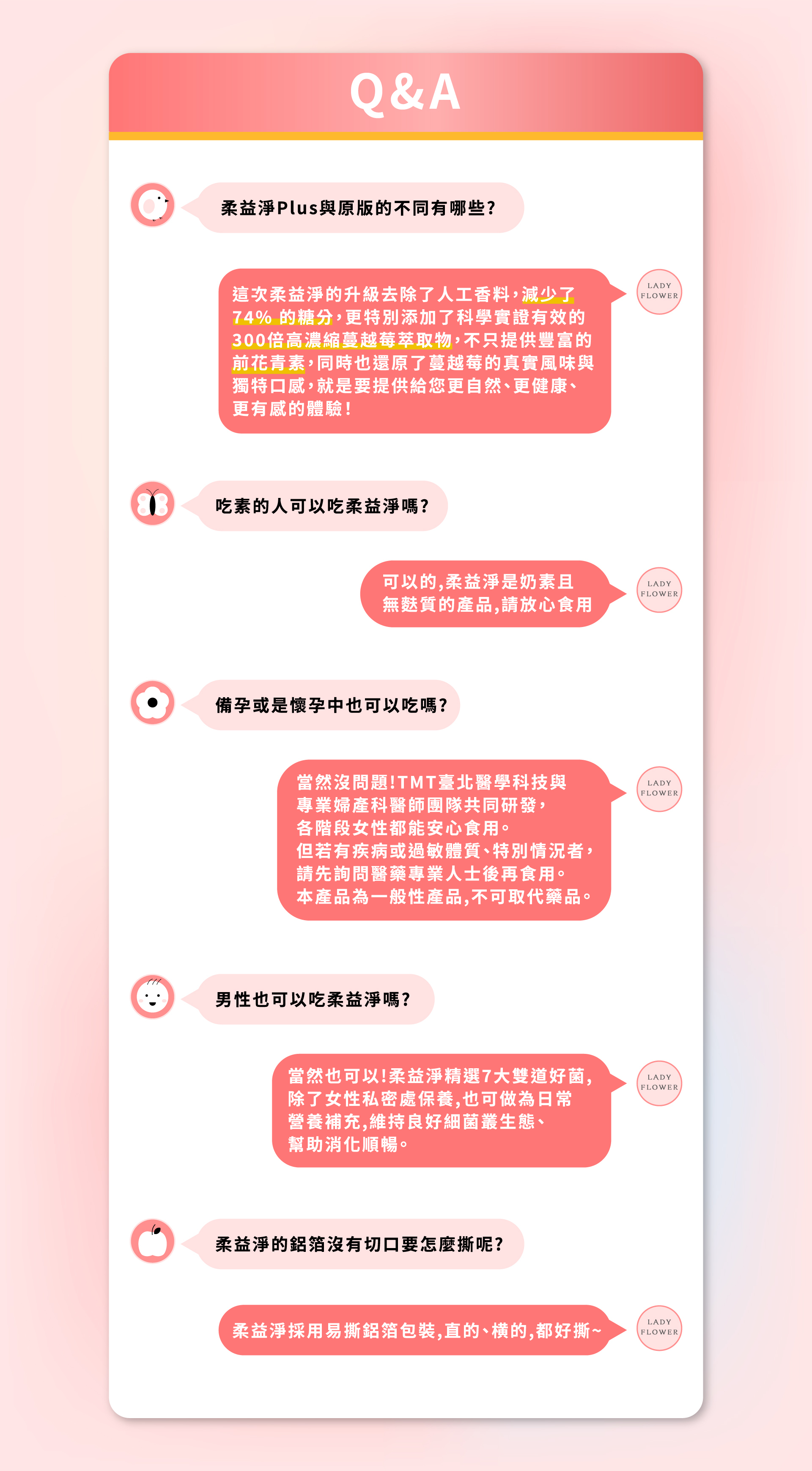 Lady Flower 柔益淨 PLUS-女性益生菌 專為亞洲女性私密處保健而開發, 嚴選七大研究證實的私密處與腸道優勢菌株,加入半乳寡糖與果寡糖加強益生菌活性定植率,還特選加拿大300倍高濃縮蔓越莓萃取物,幫助消化、排便順暢、幫助你遠離妹妹們私密處困擾,柔益淨Plus完整保護3道健康。本產品是由臺北醫學科技股份有限公司(TMT)與臺北婦產科生殖中心(TFC)醫師共同針對女性族群開發的益生菌,備孕中、懷孕中媽咪、產後媽咪、私密處問題困擾、消化不良或是排便不良都適用。