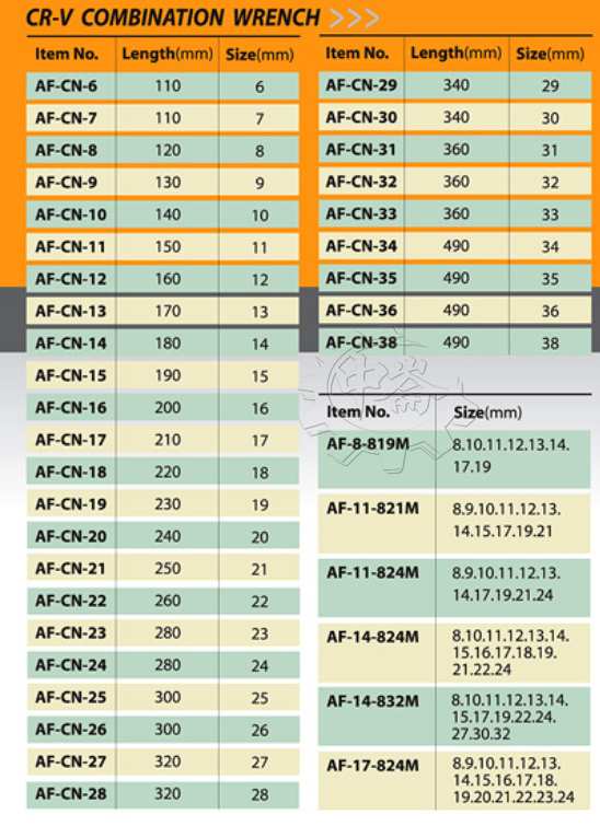 ＊中崙五金【附發票】KWT 專業梅開板手 6mm~27mm (單支售) 梅花開口板手 六角板手 採用鉻釩鋼製 台灣製