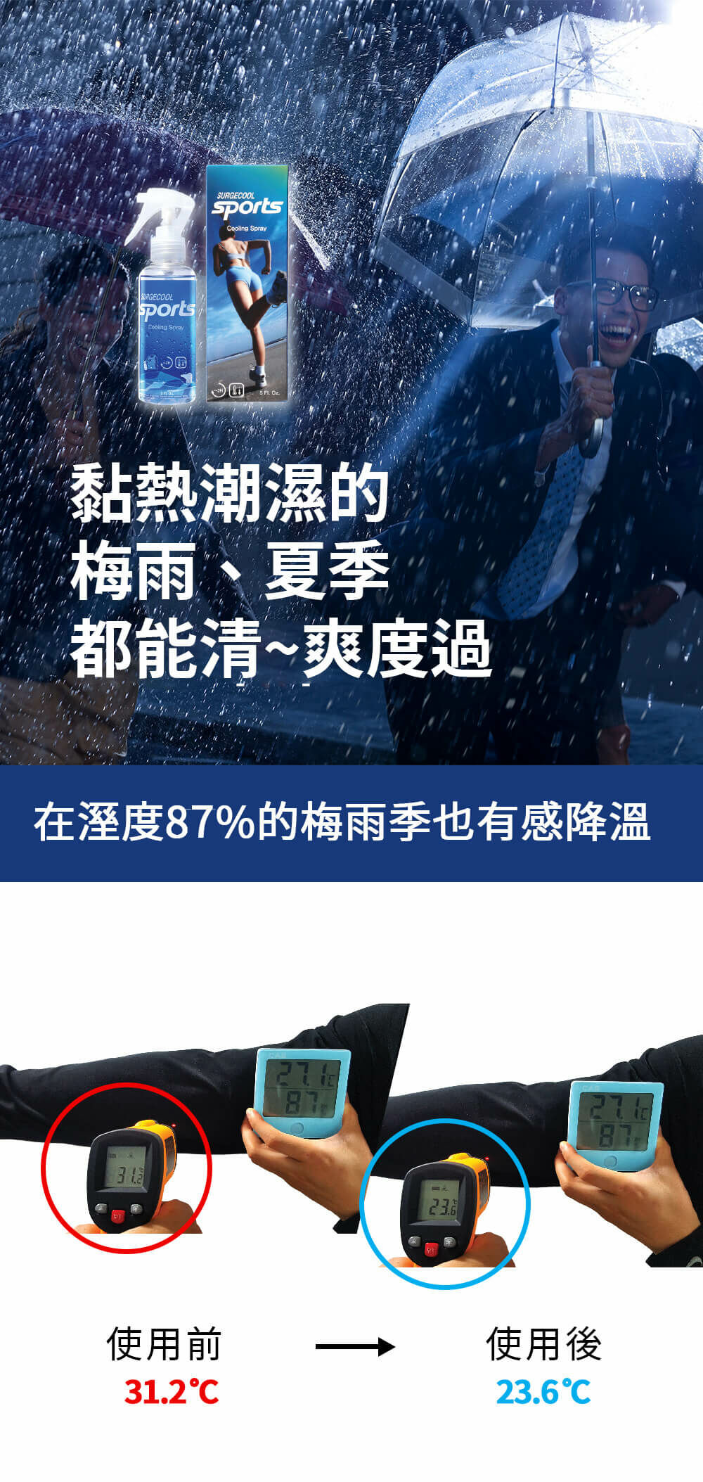 URGECOOL 衣物涼感消臭噴霧