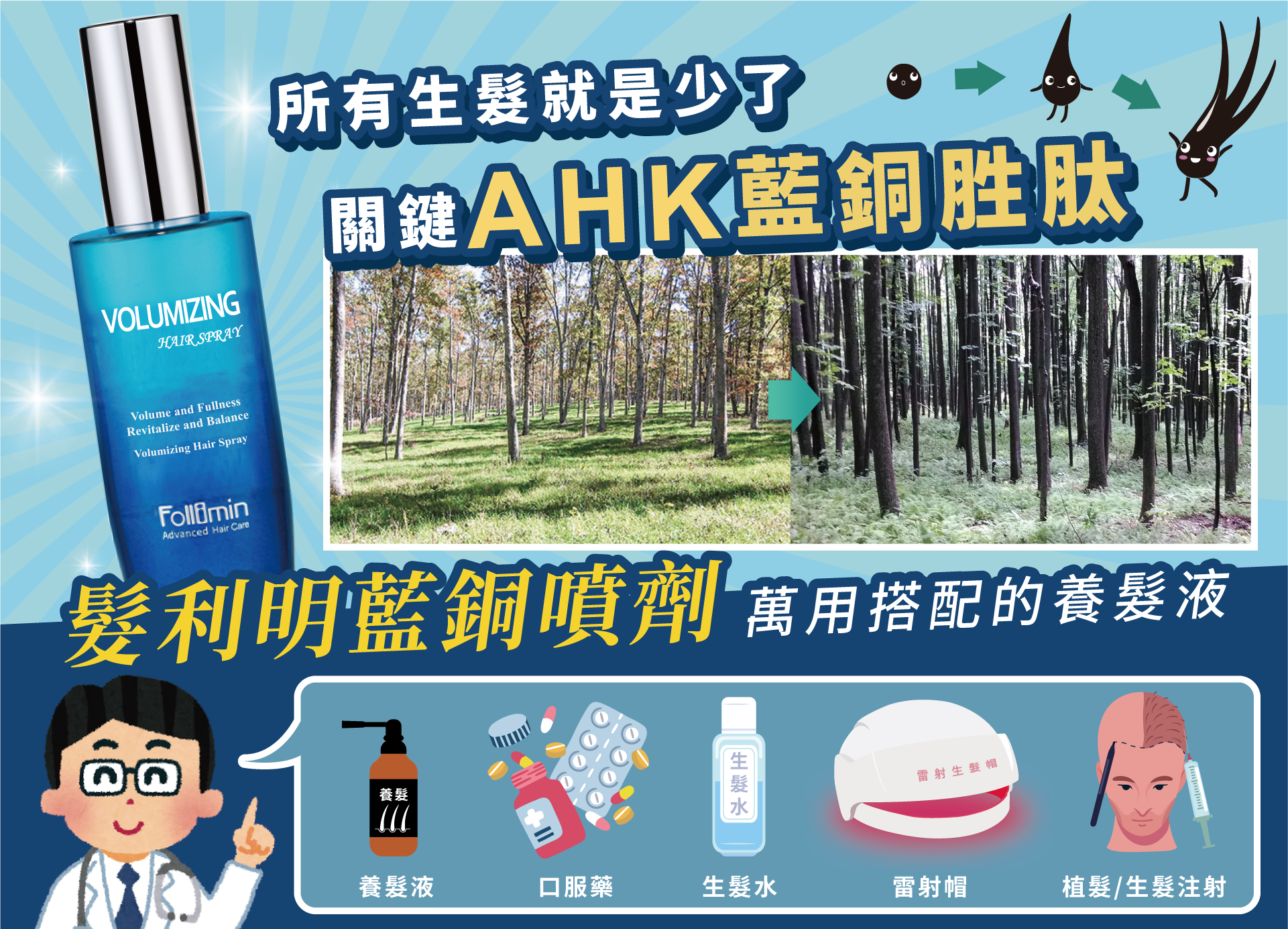 補充頭皮營養,是生髮治療的關鍵環節 許多人為了對抗脫髮問題,不惜花費大量金錢進行植髮、使用生髮水、口服藥物、配戴雷射帽,甚至進行頭皮注射。但是如果忽略了頭皮和頭髮健康生長所需的營養補充,治療效果就不完整。健髮權威劉紹毅醫師提醒大家,頭皮的健康與營養是頭髮健康的基礎,只有適當的營養補充,搭配外部治療才能事半功倍,隨著年齡增長,人體自身藍銅胜肽產量逐漸減少,因此無論使用生髮水、口服藥、頭皮注射、頭皮淨化護理、雷射帽、甚至做了植髮手術,如果缺乏AHK藍銅胜肽的輔助關鍵,效果都會大打折扣,無法保護得來不易的珍貴頭髮!