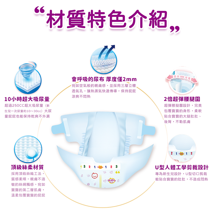 初生優選新生兒紙尿褲 (NB 36片*8包/箱) (團購)