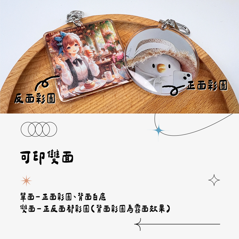 客製化 壓克力鑰匙圈 寶寶鑰匙圈 相片鑰匙圈 IG 底片 車牌 載具 寵物 鑰匙圈訂製 壓克力吊飾 情侶鑰匙圈 造型鑰匙圈 掛飾 客製化禮物 生日禮物 畢業禮物 情人節禮物