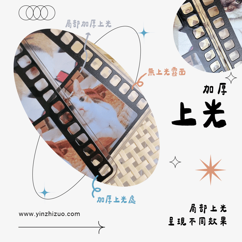 客製化 壓克力鑰匙圈 寶寶鑰匙圈 相片鑰匙圈 IG 底片 車牌 載具 寵物 鑰匙圈訂製 壓克力吊飾 情侶鑰匙圈 造型鑰匙圈 掛飾 客製化禮物 生日禮物 畢業禮物 情人節禮物