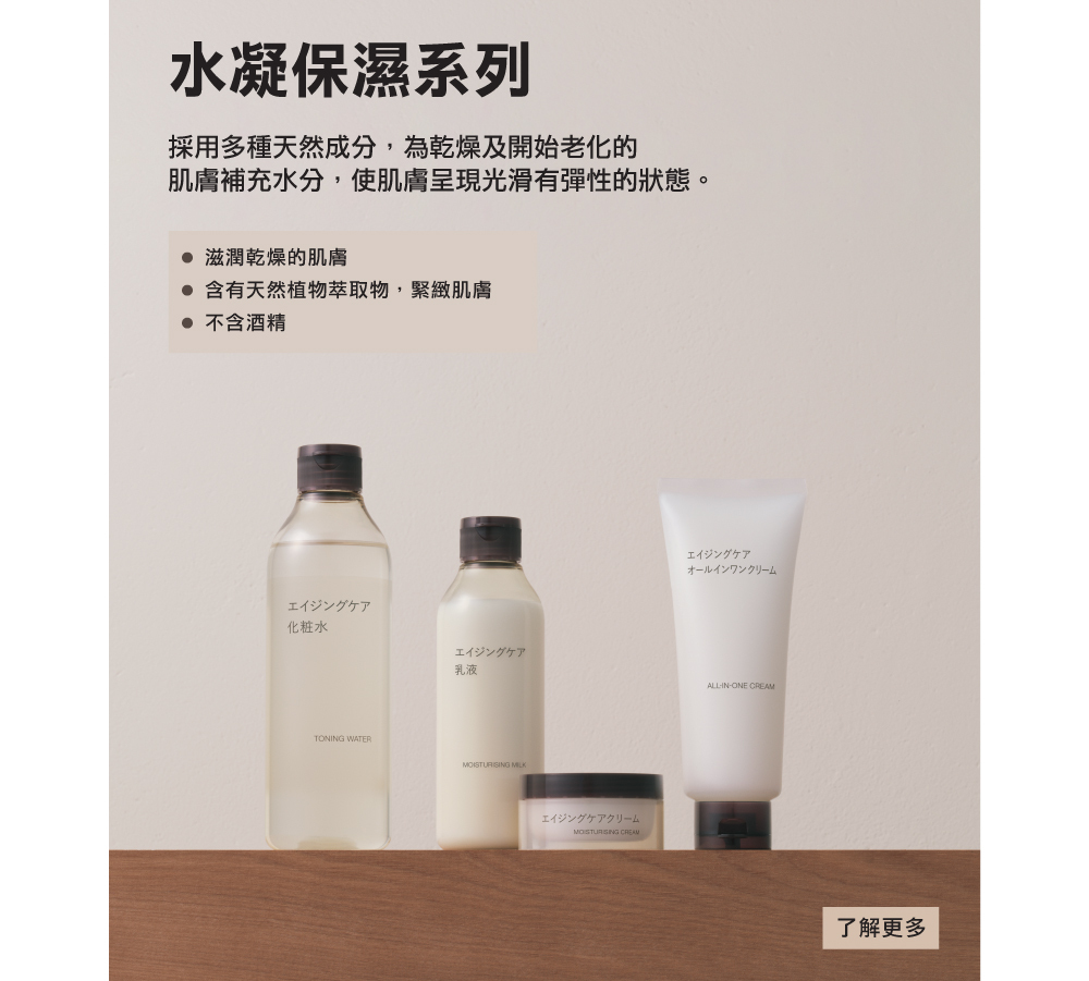 美容護膚, 水凝保濕