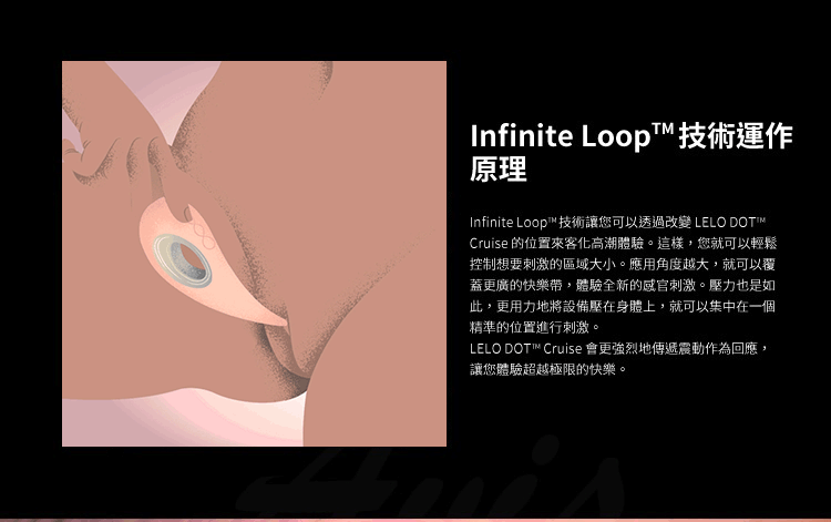 LELO DOT CRUISE 陰蒂尖頭震動按摩器