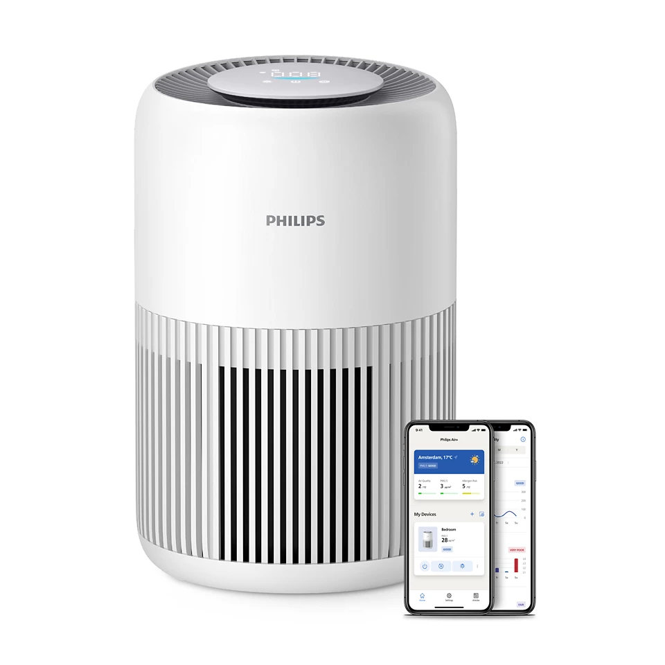 飛利浦 Philips   AC0950/10‧PureProtect Mini 900 系列‧智能空氣清新機‧約250平方米‧香港行貨,原廠2年全球保養‧