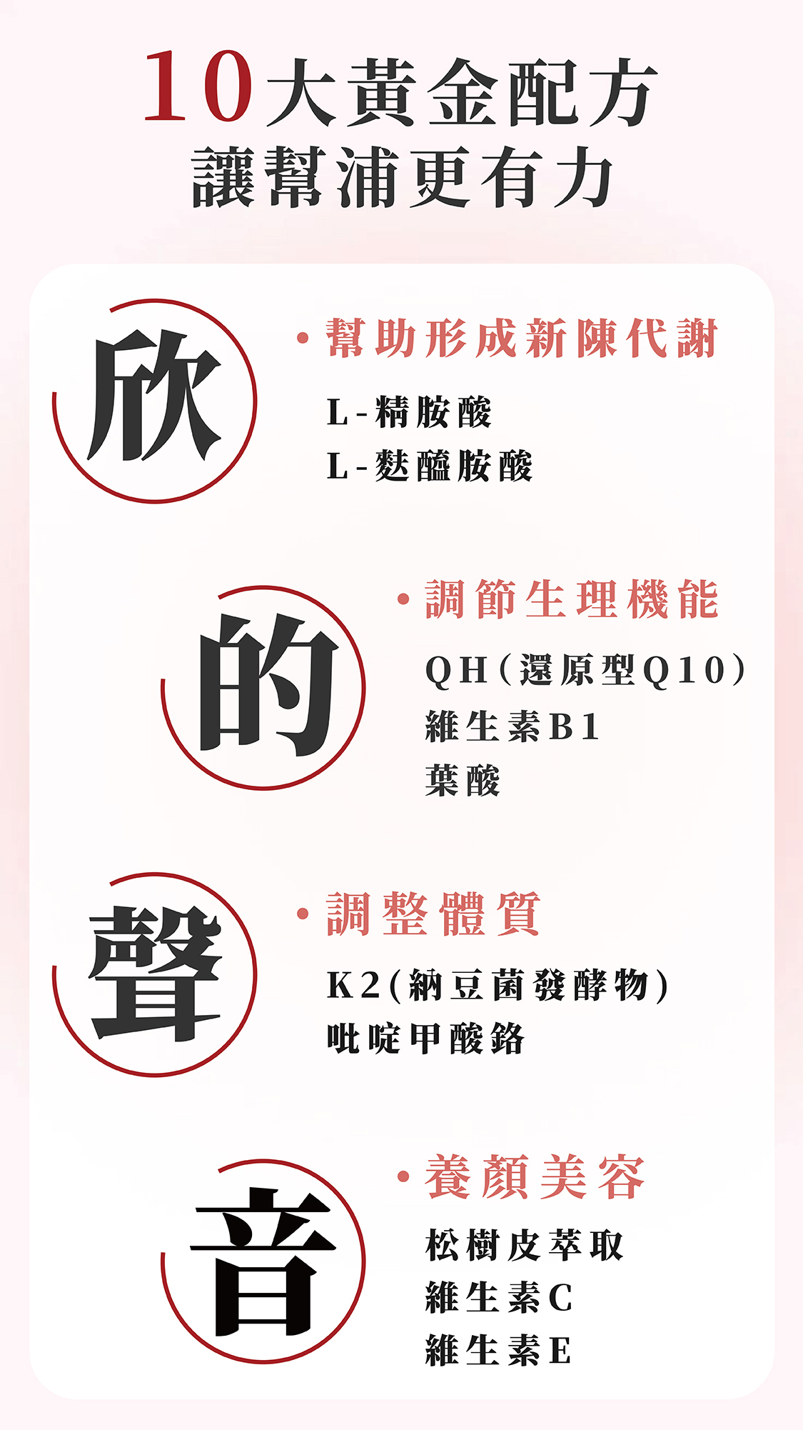 <img src="QH顧欣成分.jpg" alt="L-左旋精胺酸，L－麩醯胺酸，K2(納豆箘發酵物），維生素C，還原型輔酶QH，松樹皮萃取，維生素E，葉酸，吡碇甲酸鉻，維生素B1">