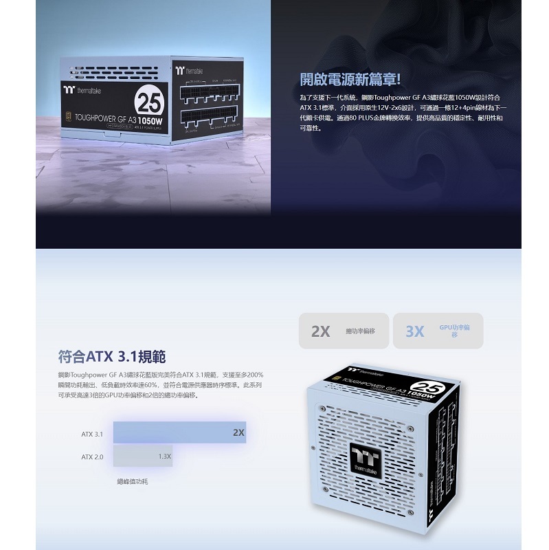 米特3C數位–曜越 Toughpower GF A3 1050W 金牌全模電源供應器 繡球花藍/PS-TPD-1050FNFAGT-B