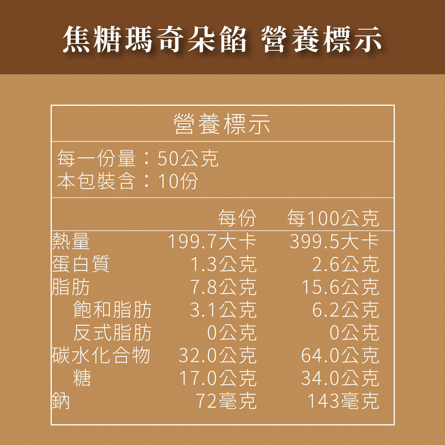 焦糖瑪奇朵餡營養標