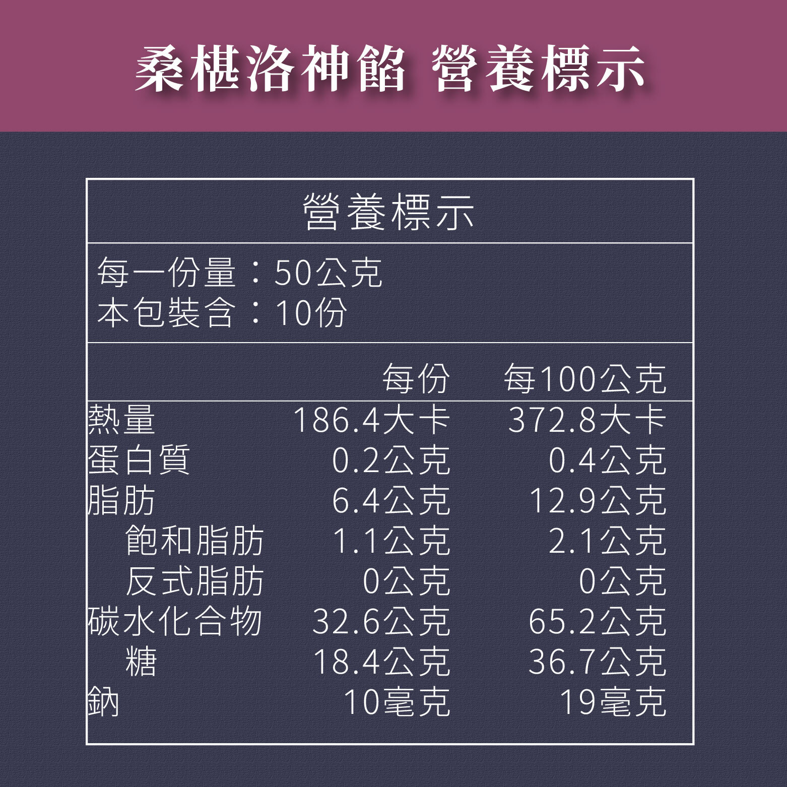 桑椹洛神餡營養標