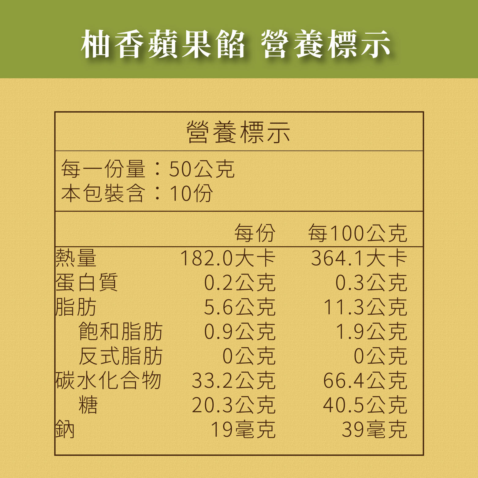 柚香蘋果餡營養