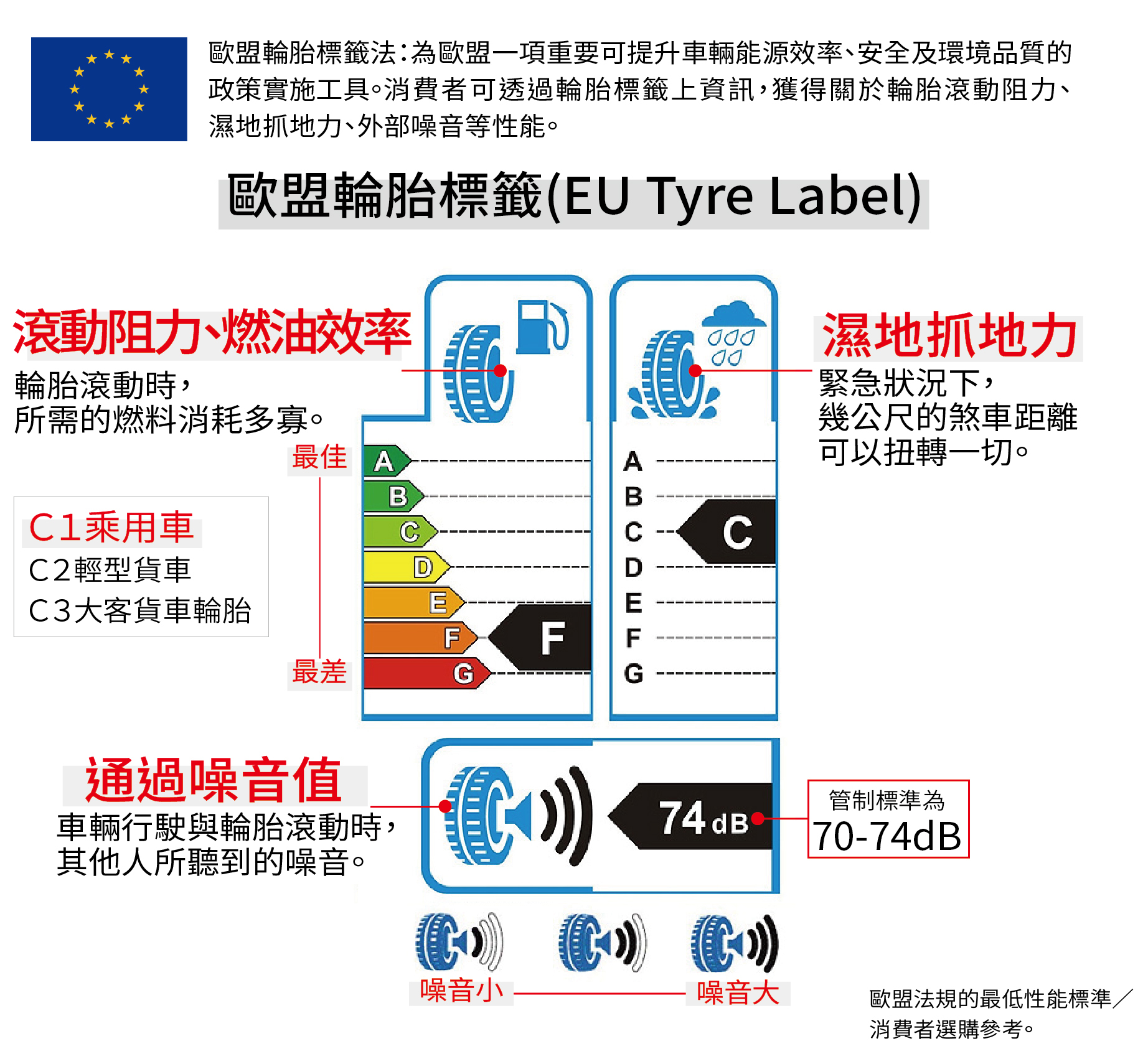 【MINERVA 米納瓦】輪胎 ECOSPEED2 SUV – 225/55/19 SUV 低噪/排水/舒適/ 休旅胎 四入組 (安托華)
