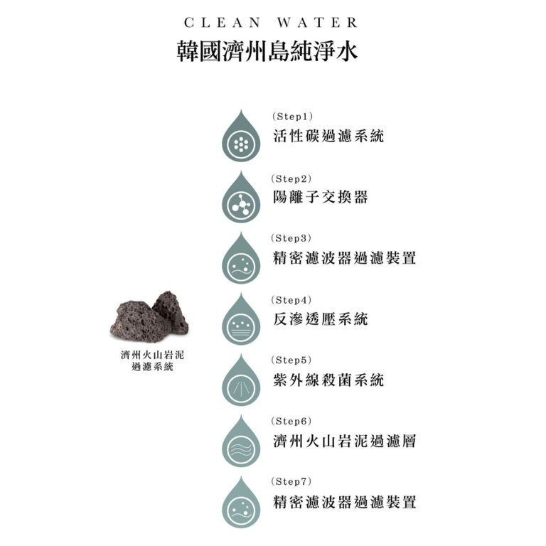 【樂森藥局】 🎁禮盒新上市🎁 韓國 ENBLANC 尊爵黑濕紙巾 雅緻白濕紙巾 禮盒組 ⭐🇰🇷韓國人氣第一品牌⭐