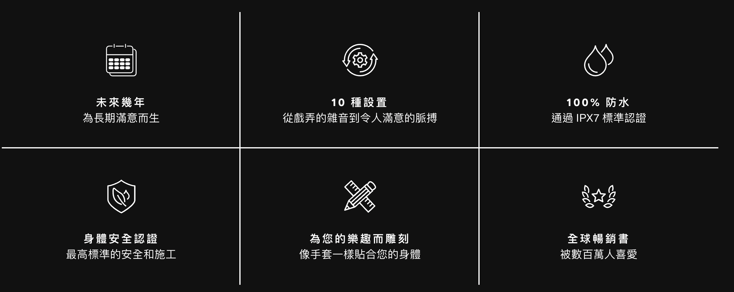 LELO Lily 3 超靜音陰蒂迷你震動器