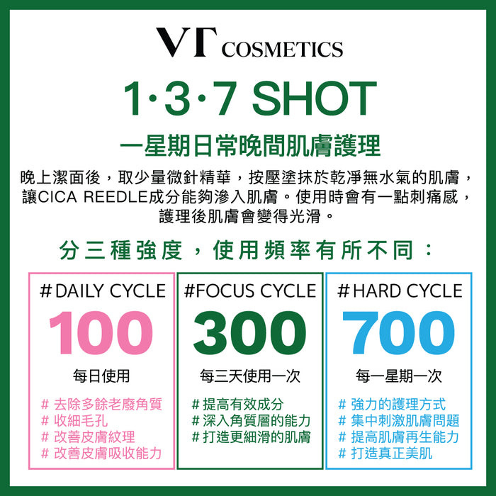 [VT COSMETICS] VT REEDLE SHOT 老虎微針精華