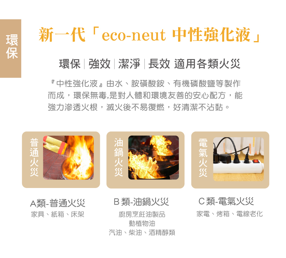 新一代eco-neut 中性強化液」強效潔淨長效 適用各類『中性強化液』由水、胺磺酸、有機磷酸鹽等製作而成,環保無毒,是對人體和環境友善的安心配方,能強力滲透火根,滅火後不易復燃,好清潔不沾黏。環保火災A類-普通火災B類-油鍋火災C類-電氣火災家具、紙箱、床架廚房烹飪油製品動植物油家電、烤箱、電線老化汽油、柴油、酒精醇類