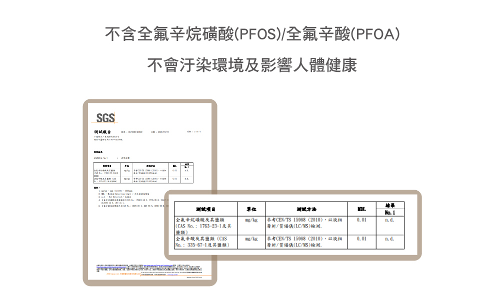 不含全辛烷磺酸(PFOS全氟辛酸(PFOA)不會環境及影響人體健康SGS測試報告結果測試項目全氟辛烷磺酸鹽類單位測試方法 1/kg(CAS No 1763-23-1及其鹽類)參考CEN/TS15968(2010)以質譜儀(LC/MS)檢測n. d.全氟辛酸及其鹽類(CAS/kgNo.:335-67-1及其鹽類)參考CEN/TS 15968 (2010),以液相層析質譜儀(LC/MS)檢測,n. d.