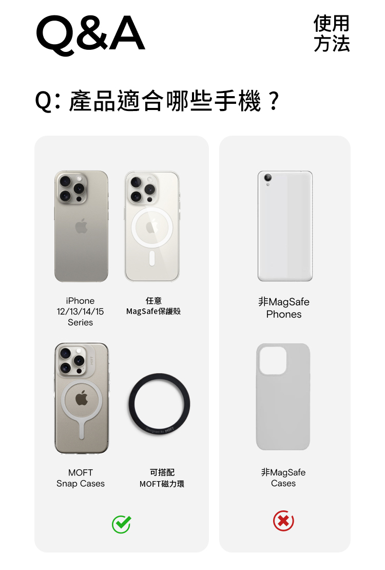 Q&AQ:產品適合哪些手機?iPhone12/13/14/15Series任意#MagSafeMagSafe保護殼PhonesMOFTSnap Cases可搭配#MagSafeMOFT磁力環Cases使用方法