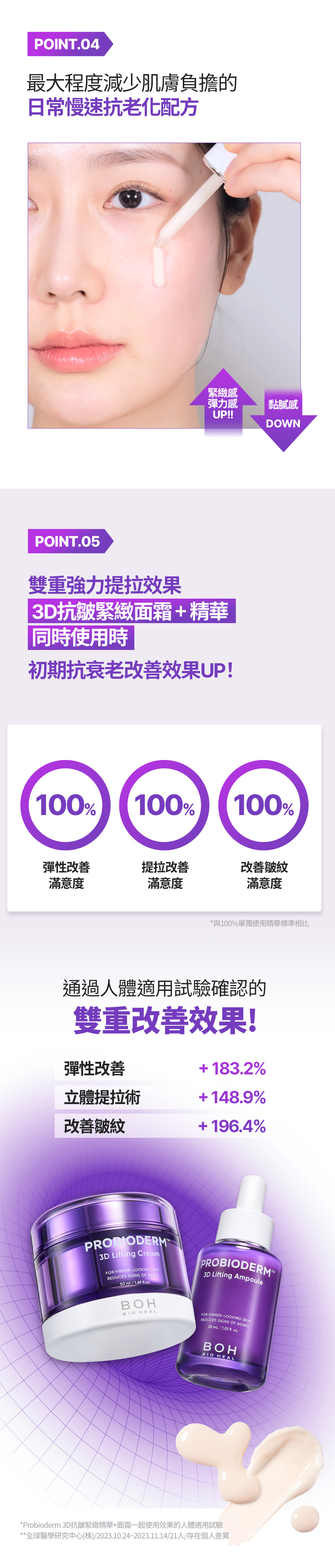   BOH_3D抗皺緊緻精華液_page03