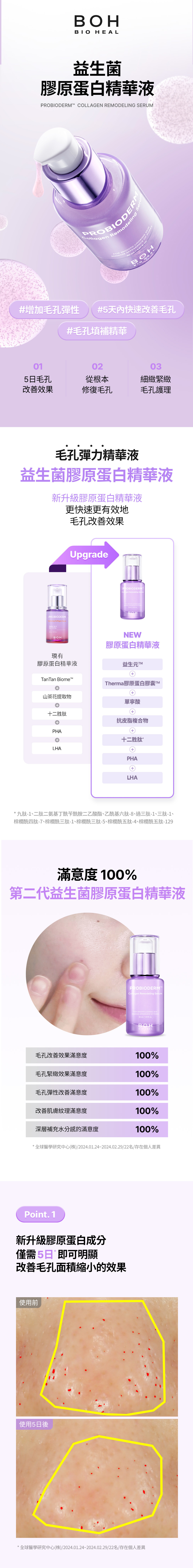   BOH_益生菌膠原蛋白精華液_page01
