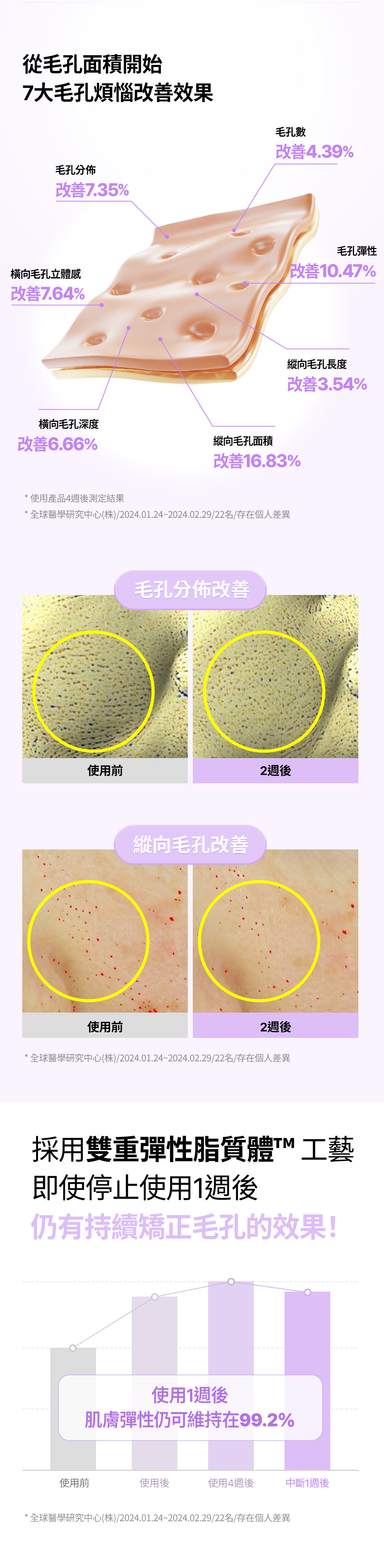  BOH_益生菌膠原蛋白精華液_page02