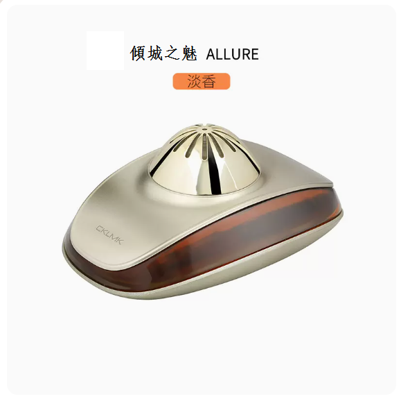 Best Selling Car Perfume (Charm of the City)