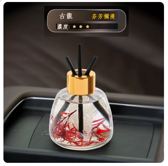 Hot selling car perfume ([Cologne] 1 bottle)