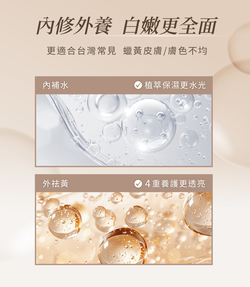內修外養,白嫩更全面,內補水、外祛黃