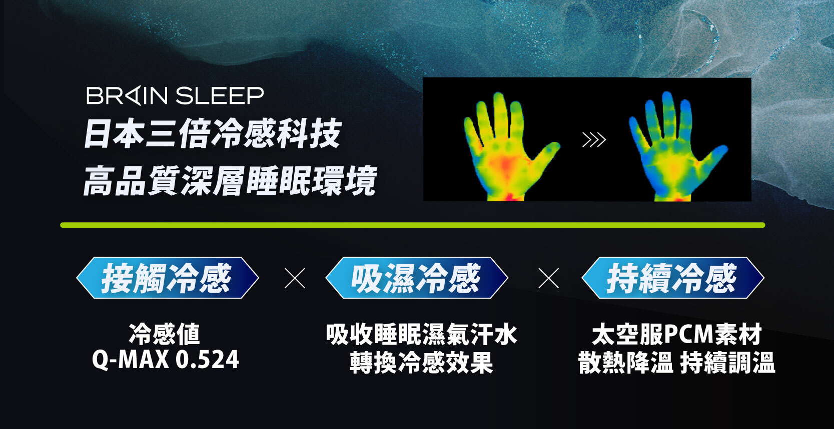 BrainSleepEX
