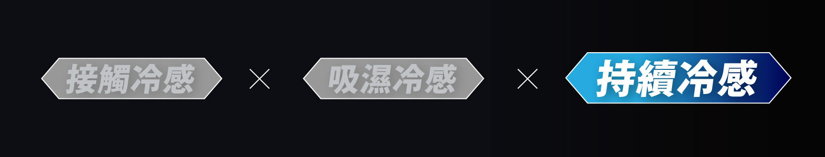 BRAIN SLEEP 日本極冷被 EX 銷售頁圖片 11