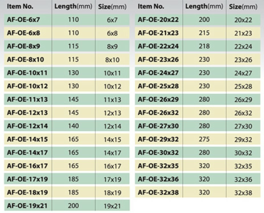 ＊中崙五金【附發票】KWT 雙開口板手（8-9、8-10、10-12、11-13mm）單支售 六角板手 鉻釩鋼製 台灣製