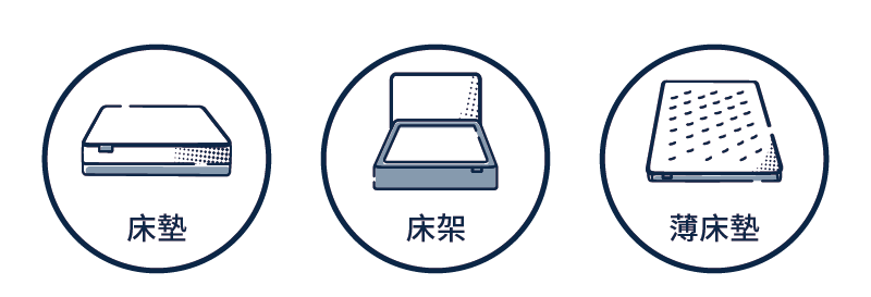床墊、床架、薄床墊享有2件以上95折優惠