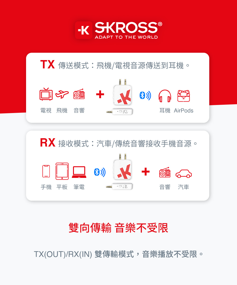 SROSS®ADAPT TO THE WORLDTX 傳送模式:飛機/電視音源傳送到耳機。電視 飛機 音響☑耳機 AirPodsRX 接收模式:汽車/傳統音響接收手機音源。K 手機平板筆電音響 汽車雙向傳輸 音樂不受限TX(OUT)/RX(IN) 雙傳輸模式,音樂播放不受限。