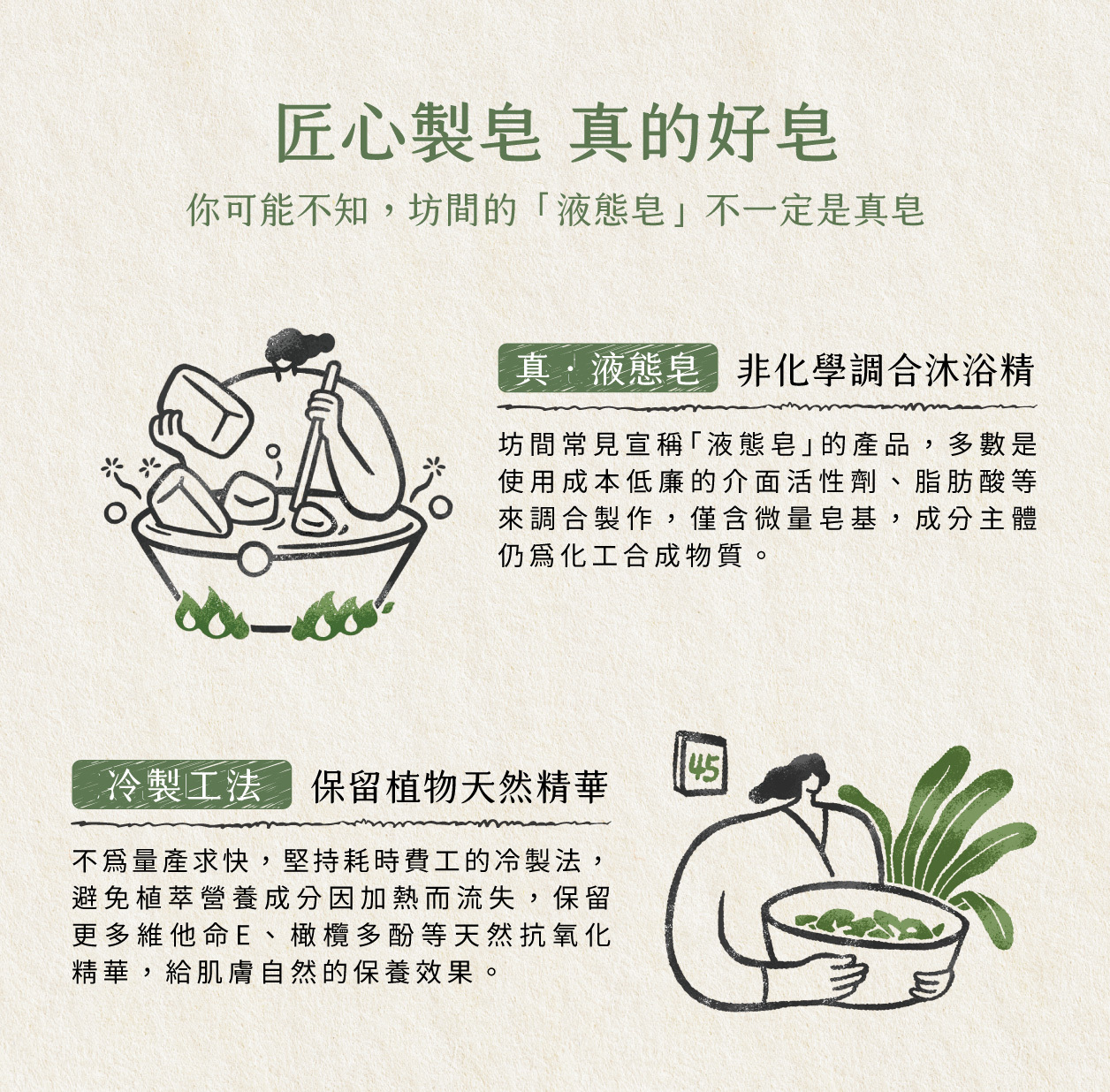 艸研所液態皂優點