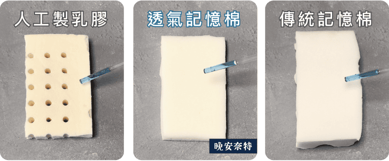 穩穩支撐床墊是使用透氣記憶棉,會比人工製乳膠、傳統記憶棉都更為透氣!
