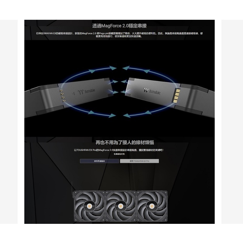 米特3C數位–曜越 鋼影 TOUGHFAN EX12/14 Pro 三入高風壓系統散熱風扇 磁吸式正反轉