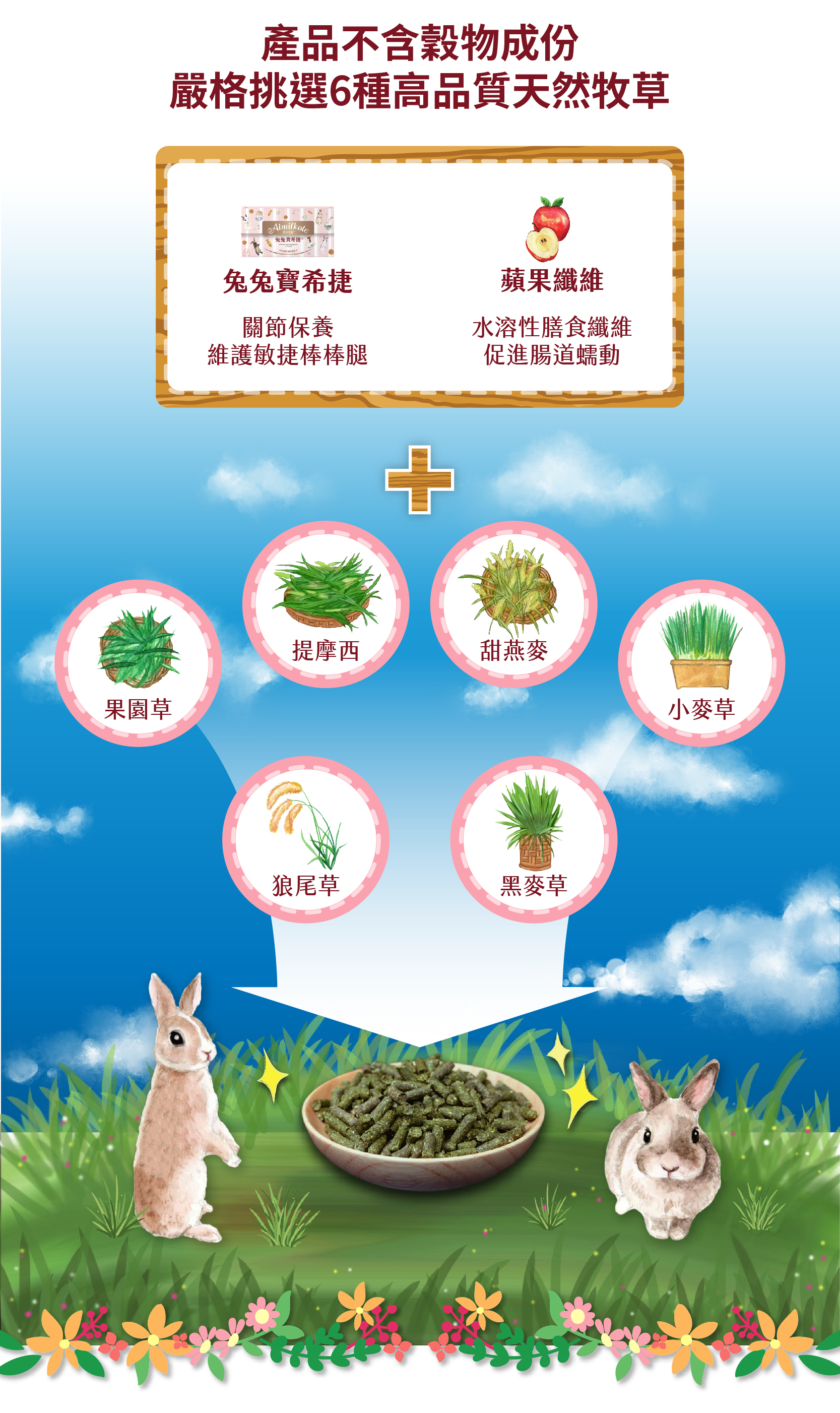 產品不含穀物成份 嚴格挑選6種高品質天然牧草 免免寶希捷 關節保養 維護敏捷棒棒腿 蘋果纖維 水溶性膳食纖維 促進腸道蠕動 提摩西 甜燕麥 果園草 小麥草 狼尾草 黑麥草