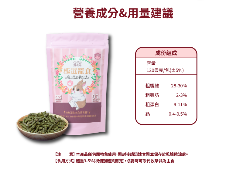 營養成分&用量建議 成份组成 容量 120公克/包(土5%) 粗纖維28-30% 粗脂肪 2-3% 粗蛋白 9-11% 鈣 0.4-0.5%  注意本產品僅供寵物免使用 開封後請迅速食閉並保存於乾燥陰涼處 食用方式 體重3-5%視個別體質而定 必要時可取代牧草做為主食