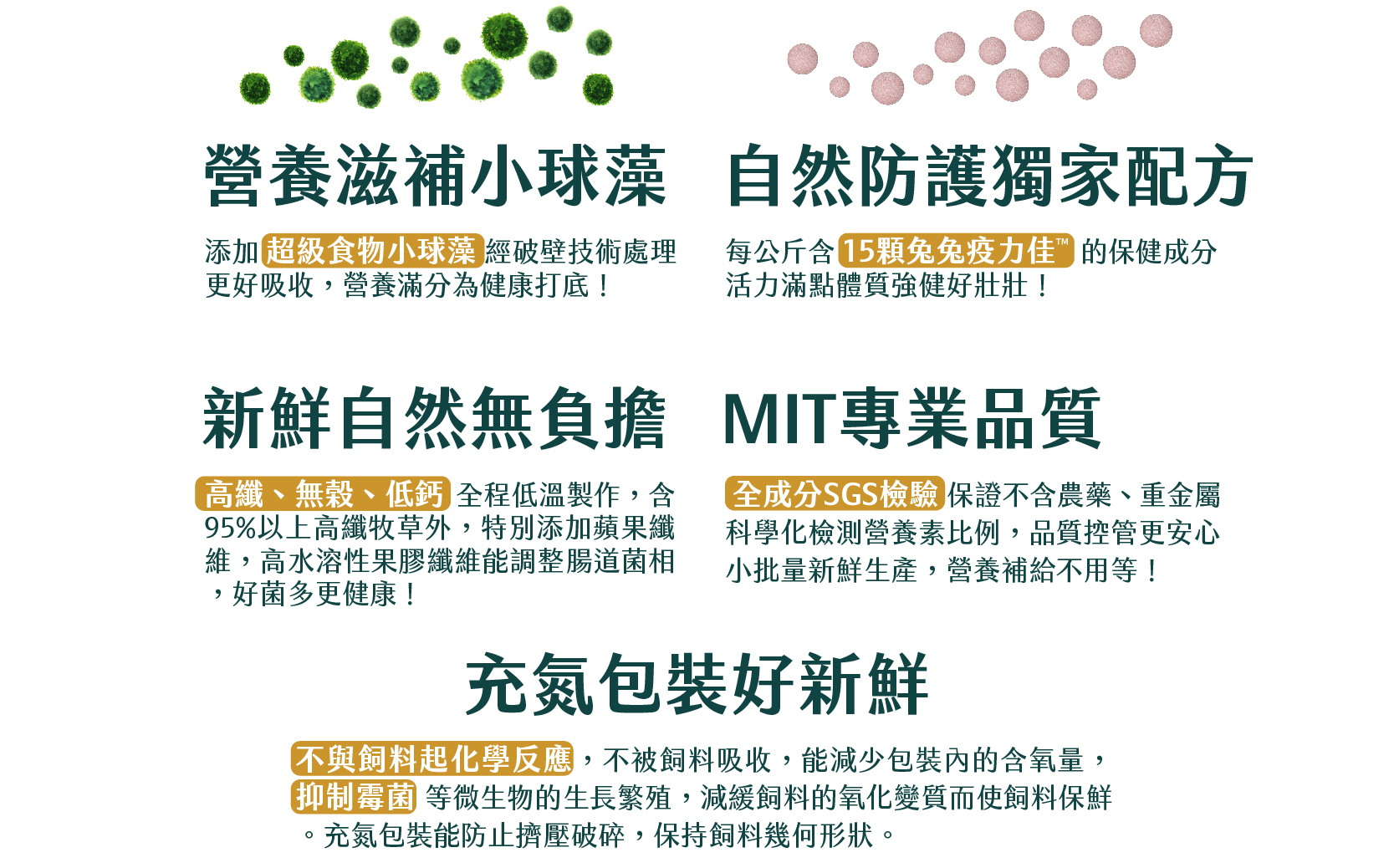 營養滋補小球藻 自然防護獨家配方 添加超級食物小球葉經破壁技術處理 更好吸收 營養滿分為健康打底 每公斤含15顆兔兔疫力佳的保健成分 活力滿點體質強健好壯壯 新鮮自然無負擔 MIT專業品質 高纖、無穀、低鈣全程低温製作 含95%以上高纖牧草外 特別添加蘋果纖維 高水溶性果膠纖維能調整腸道菌相  好菌多更健康 全成分SGS檢驗保證不含農藥 重金屬 科學化檢測營養素比例 品質控管更安心 小批量新鮮生產營養補給不用等 充氮包裝好新鮮 不與飼料起化學反應 不被飼料吸收 能減少包裝內的含氧量 抑制霉菌 等微生物的生長繁殖,減緩飼料的氧化變質而使飼料保鮮 充氮包裝能防止擠壓破碎 保持飼料幾何形狀