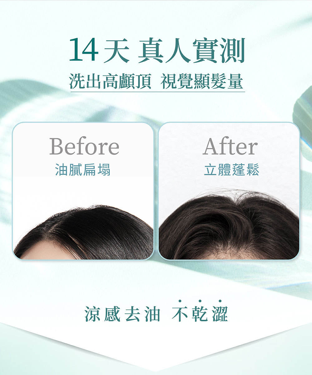 使用前髮根油膩扁塌，使用後蓬鬆立體，髮量視覺上增加，涼感控油且不乾澀