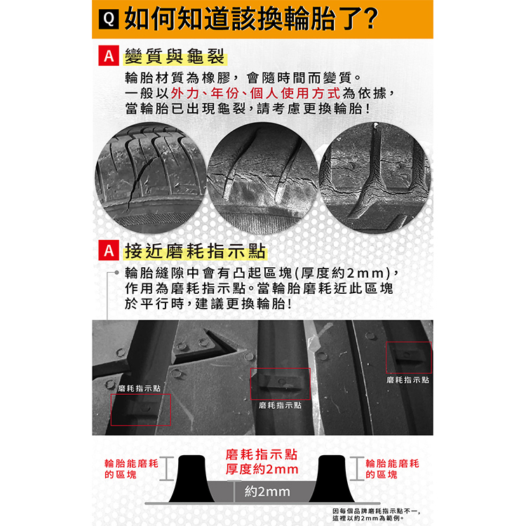 【MINERVA 米納瓦】輪胎 ECOSPEED2 SUV – 215/60/17 休旅胎SUV 低噪/排水/舒適/ 休旅胎 四入組 (安托華)